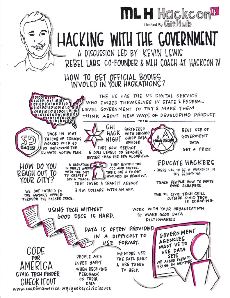 Hackcon_Government__REVISED