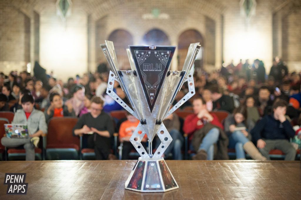 The Hacker Cup